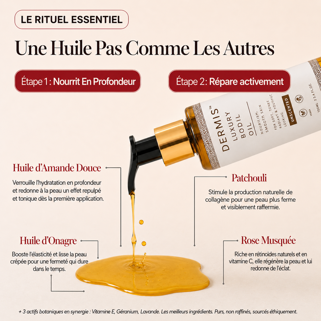 Retrouve une peau neuve. Plus lisse, plus ferme, plus lumineuse.