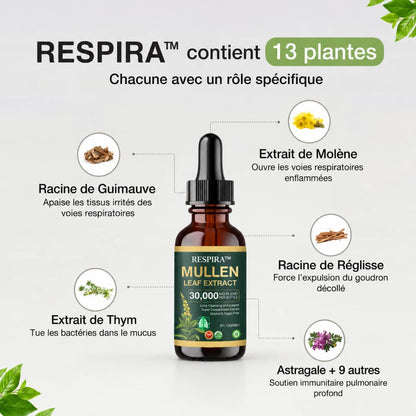 RESPIRA™-Retrouvez votre souffle