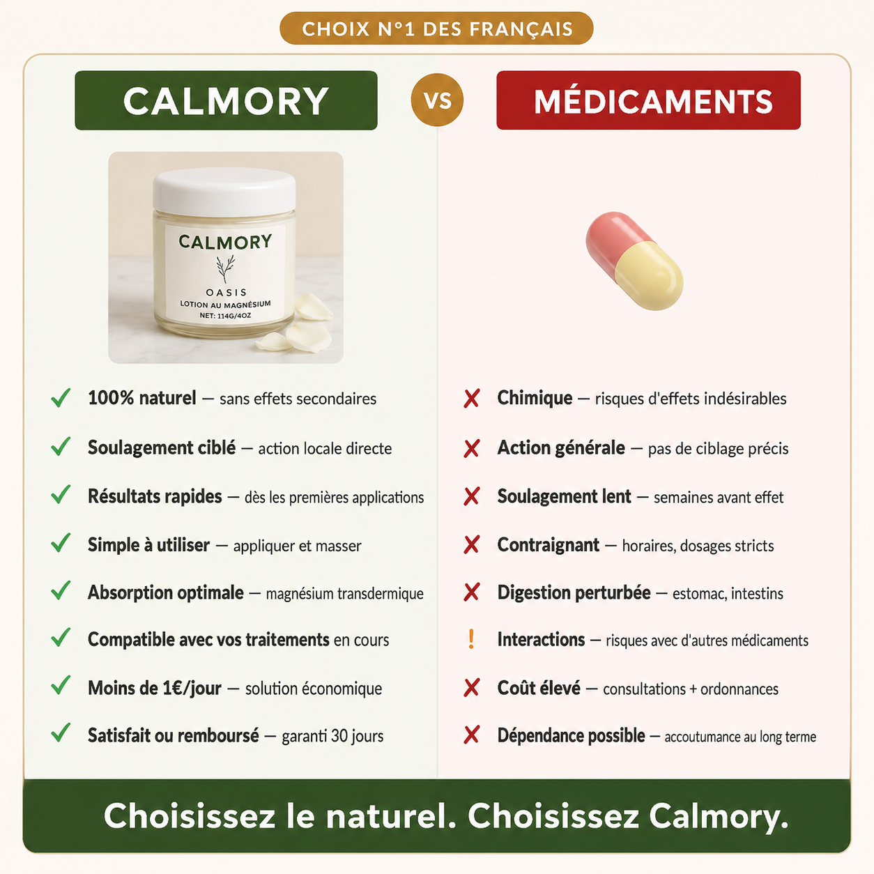 Calmory™ – Soulage les douleurs nerveuses, jambes lourdes et crampes nocturnes naturellement dès les premières applications