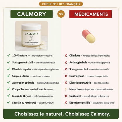 Calmory™ – Soulage les douleurs nerveuses, jambes lourdes et crampes nocturnes naturellement dès les premières applications