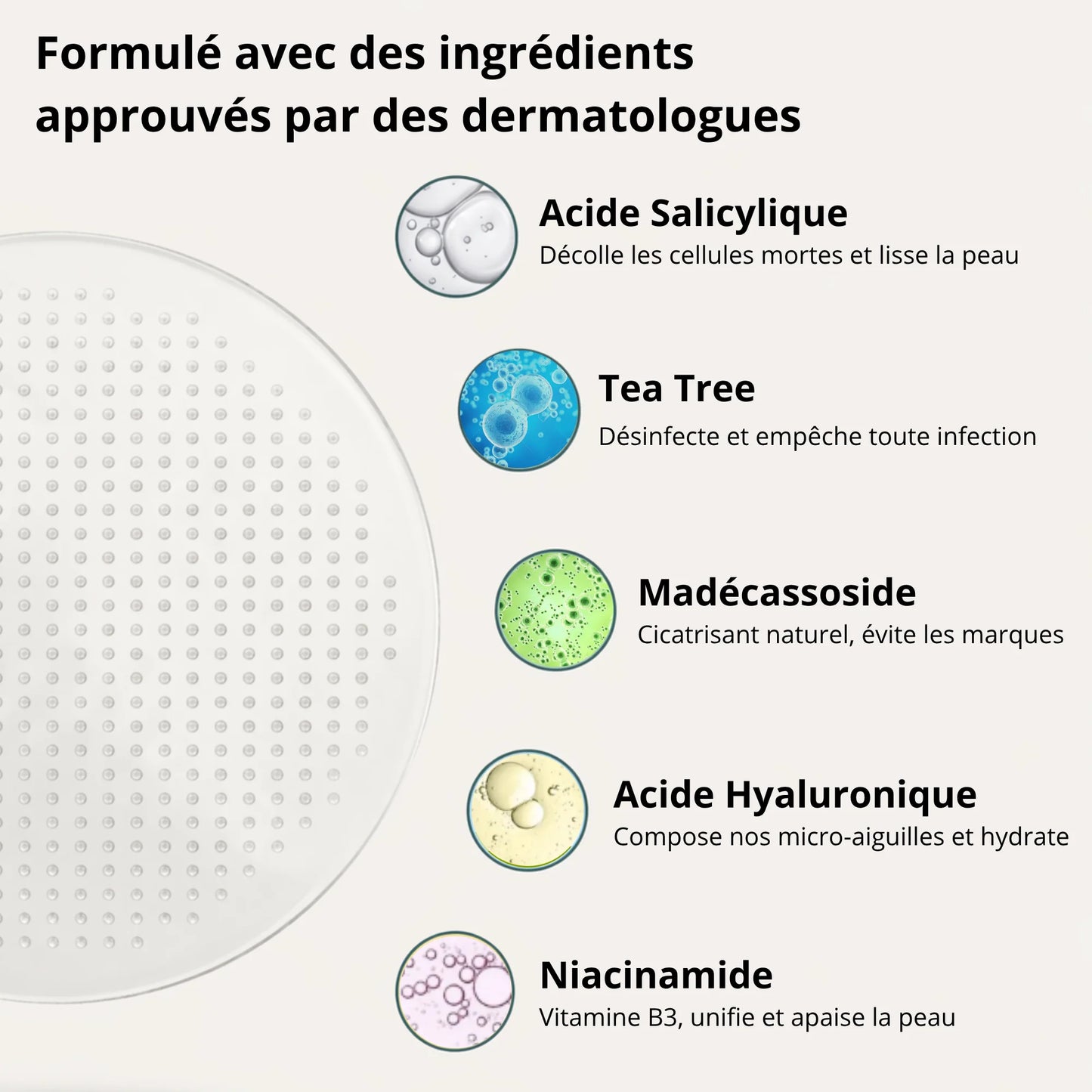 Dermovia™–Micro-Patchs Dermo-Actifs