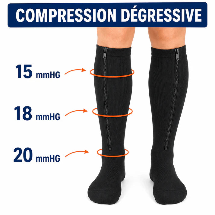 VeinComfort™– Des jambes légères en 10 secondes