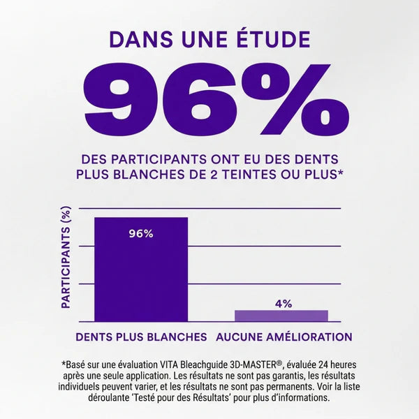 Smilora™, Retrouvez un sourire éclatant en 30 minutes — sans cabinet dentaire