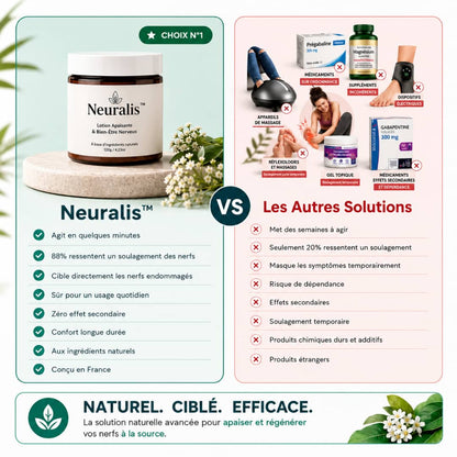 Neuralis™Vous avez trop longtemps appris à vivre avec la douleur