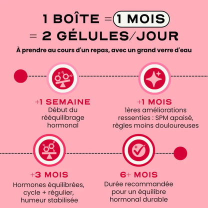 Horméa™ Retrouvez votre équilibre  hormonal naturellement.