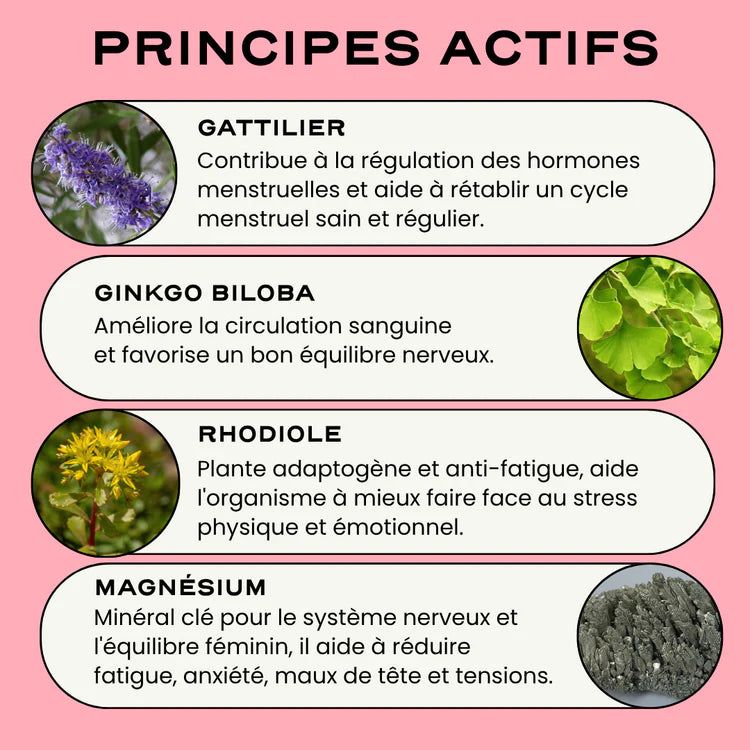 Horméa™ Retrouvez votre équilibre  hormonal naturellement.